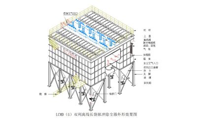 布袋除尘器的压差变化如何调节缩略图