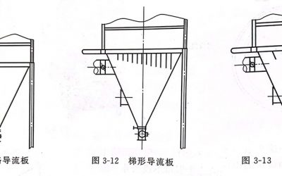 除尘器进风方式设计（一）缩略图