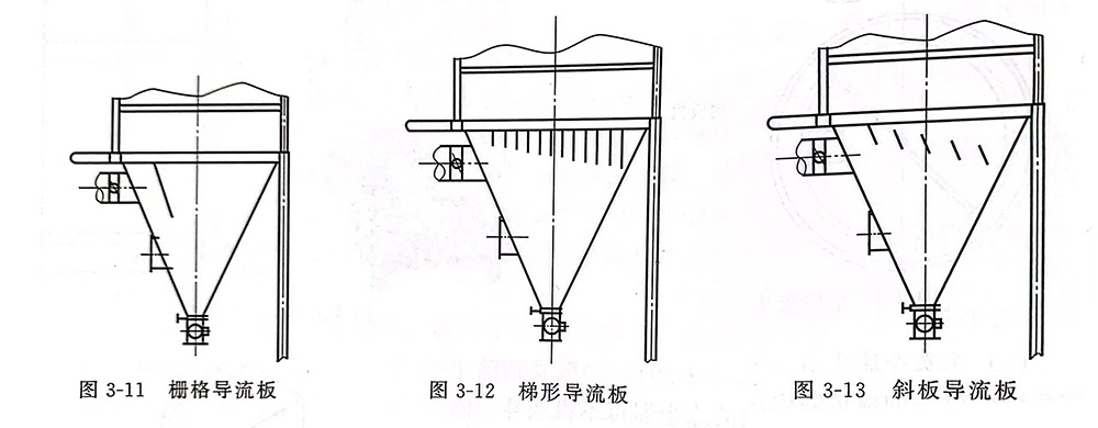 除尘器进风方式设计（一）插图