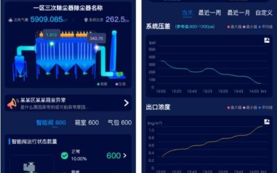 betway必威云平台服务——掌上巡检缩略图